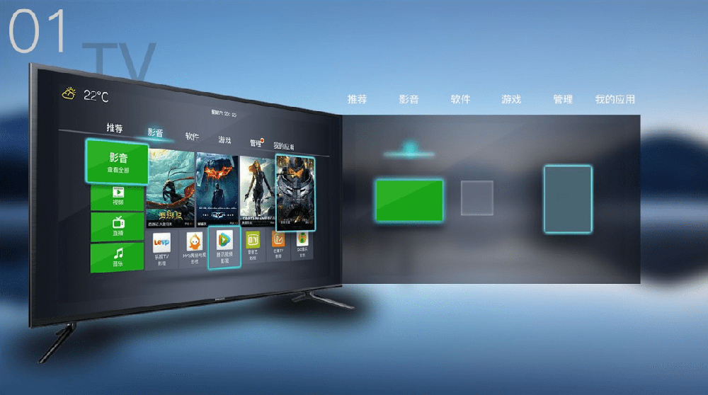常用的酒店IPTV系统实施方案